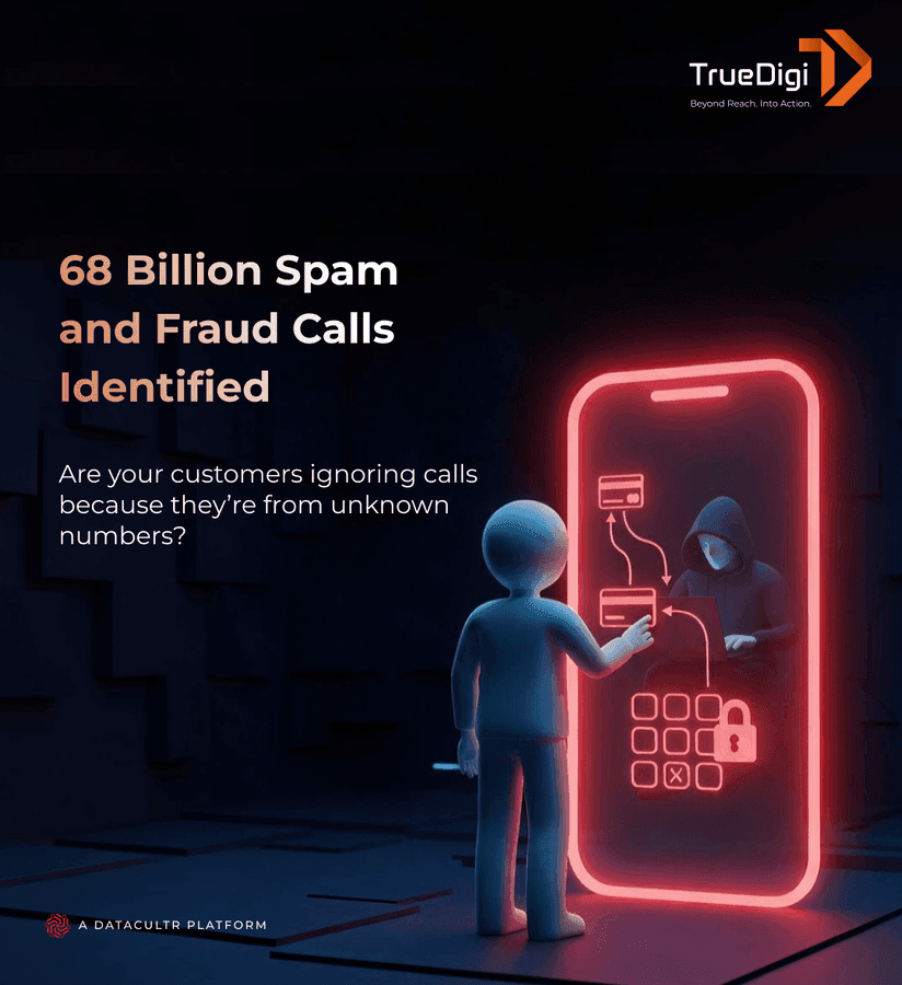Are you losing critical engagement because customers don't trust calls?