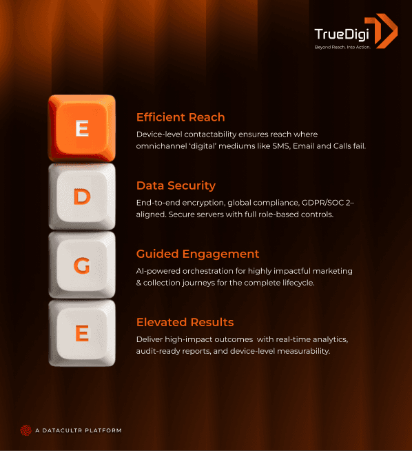 TL;DR Insight Card 2