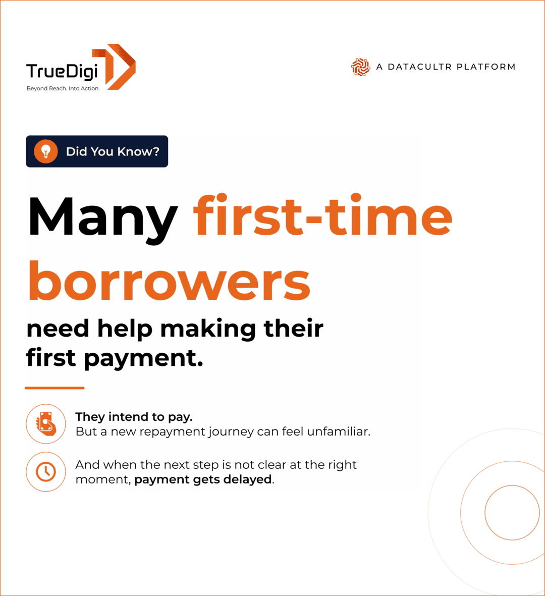What if your repayment reminder could explain instead of just remind?