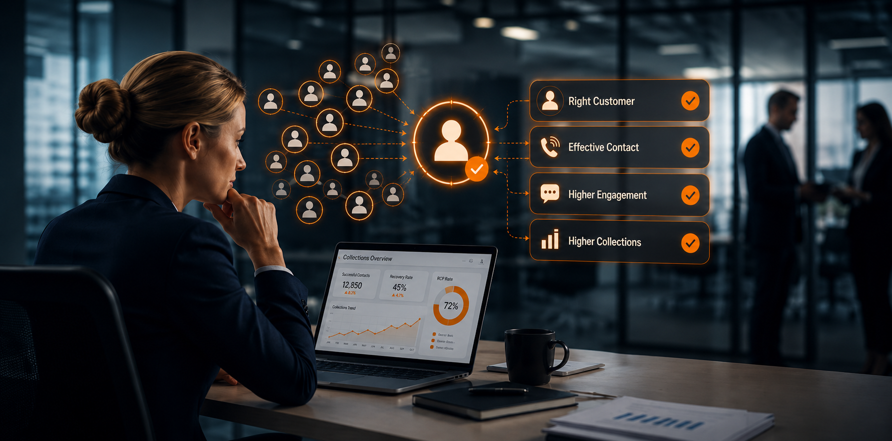 Right Party Contact (RPC): Higher Collections Start With the Right Customer